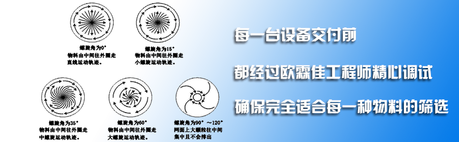 不銹鋼振動(dòng)篩篩分 不銹鋼振動(dòng)篩篩分